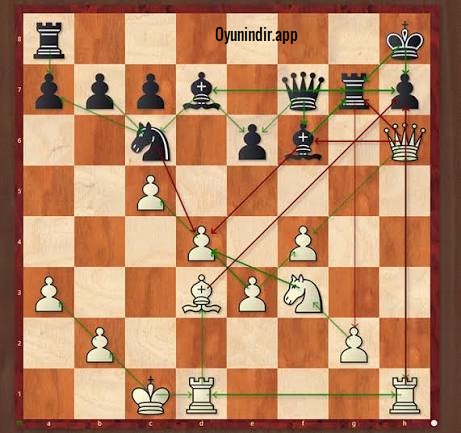 ChessBase 2026 Full Türkçe
